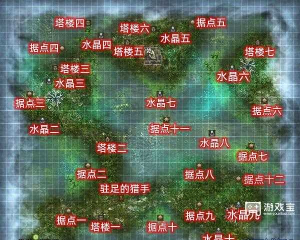 地下城堡2沉沦之沼主线全流程攻略