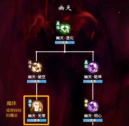 一念逍遥魔体心法怎么加点