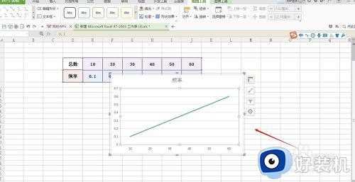 怎么在excel里制作折线统计图_excel折线统计图的绘制方法步骤