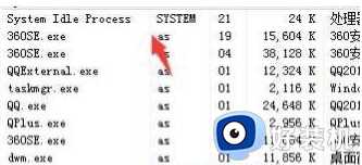 w7的system占用硬盘高怎么回事_system磁盘占用率高win7如何解决