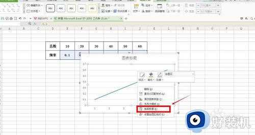 怎么在excel里制作折线统计图_excel折线统计图的绘制方法步骤