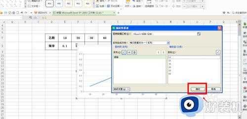 怎么在excel里制作折线统计图_excel折线统计图的绘制方法步骤