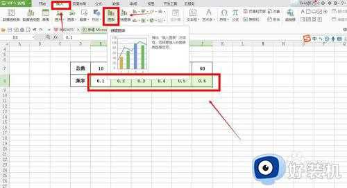 怎么在excel里制作折线统计图_excel折线统计图的绘制方法步骤