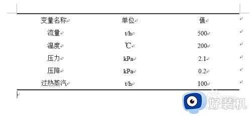 word文档怎么做三线表_word文档如何制作三线表