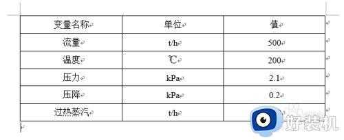 word文档怎么做三线表_word文档如何制作三线表