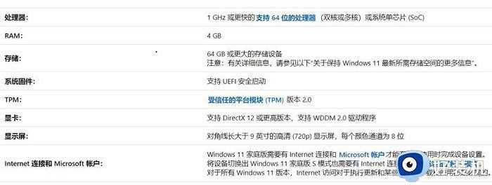 win11太卡怎么办_win11系统运行太卡顿如何解决