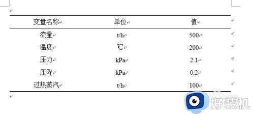 word文档怎么做三线表_word文档如何制作三线表