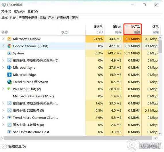 win10开机硬盘占用率100%怎么办_win10一开机就磁盘100%官方解决办法