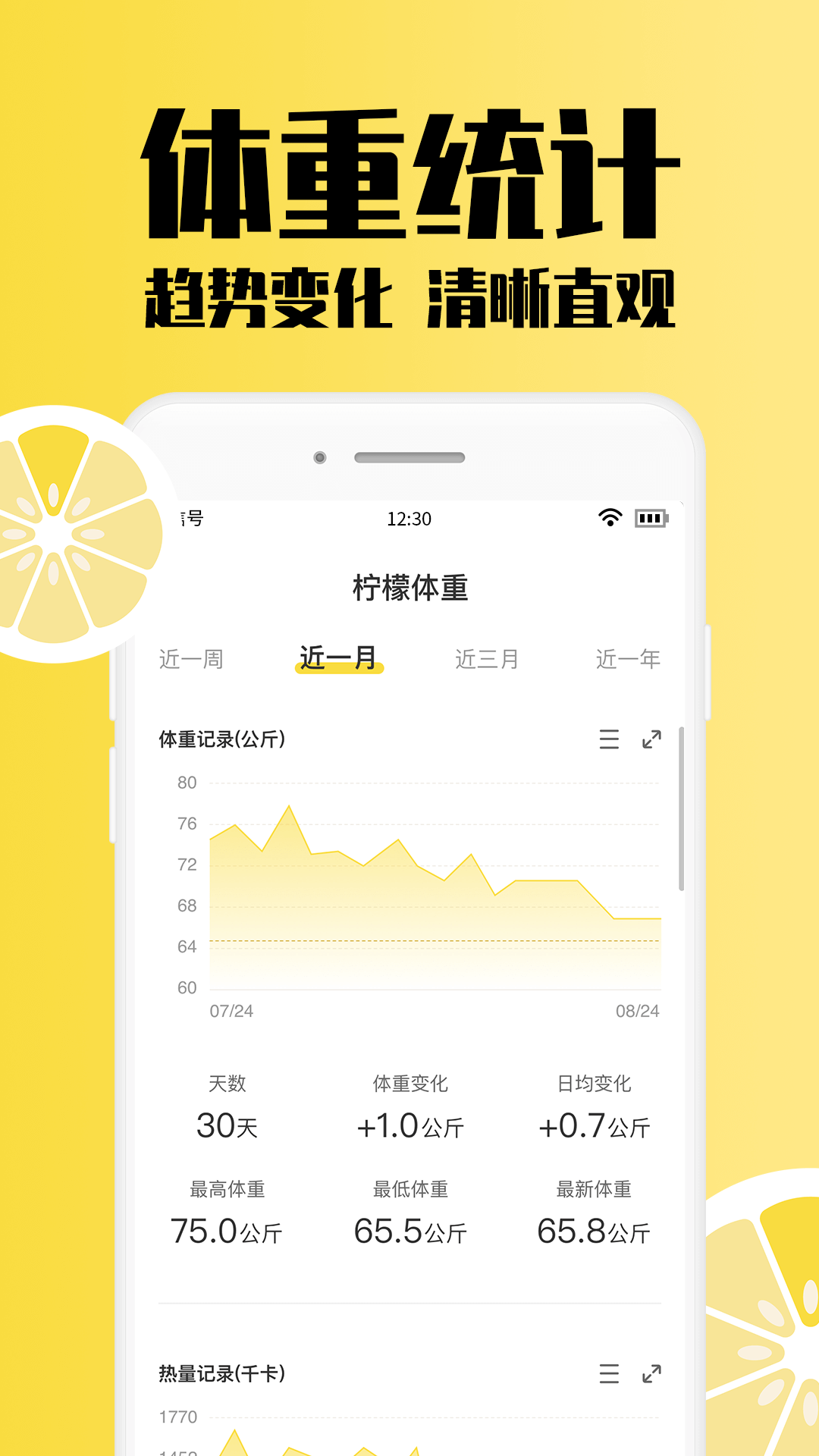 柠檬体重记录