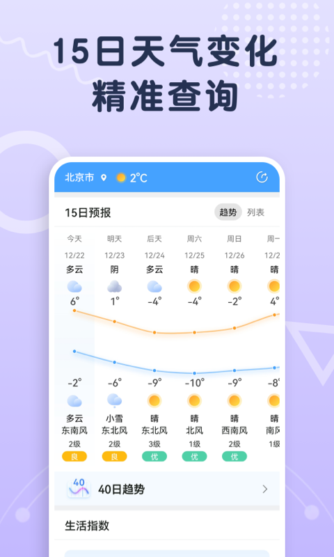 关心天气