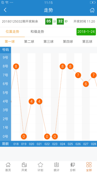 强力球彩票