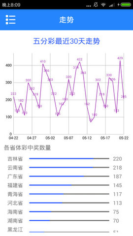 五分彩稳赢计划app