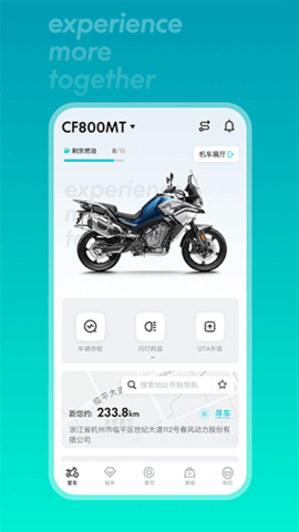 CFMOTO