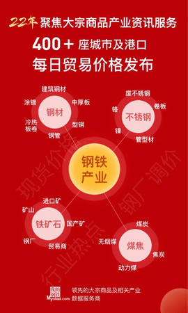 我的钢铁